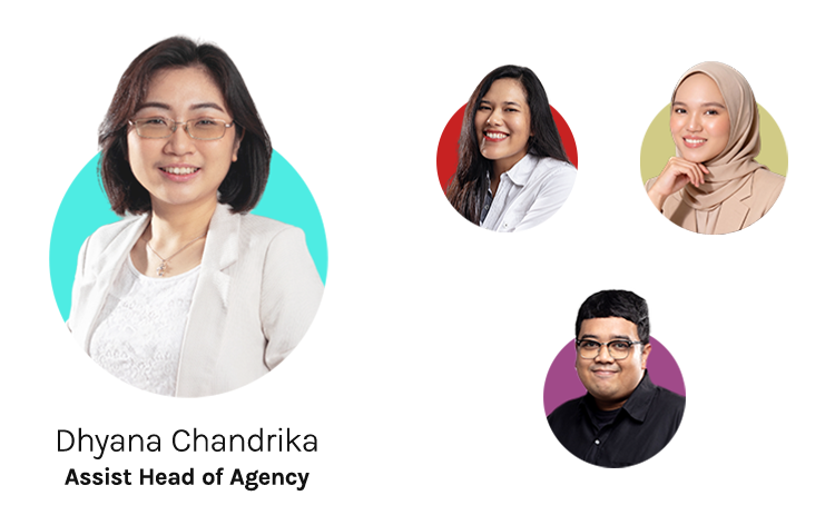 https://creadigitallab.s3.ap-southeast-1.amazonaws.com/creadigitallab/wp-content/uploads/2026/04/About-CDL-Foto-Team_3.png